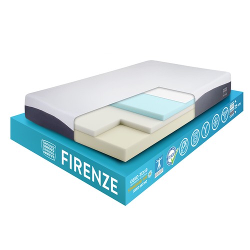 Materasso francese memory foam - memory,
