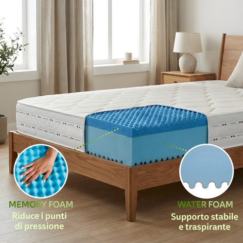 Materasso memory foam - ,